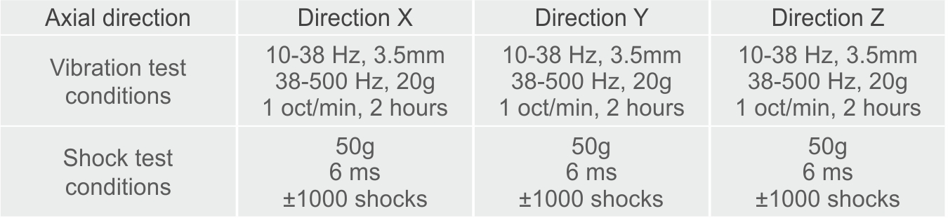 ssl shock ssl shock